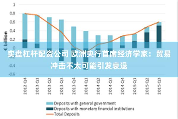 实盘杠杆配资公司 欧洲央行首席经济学家：贸易冲击不太可能引发衰退