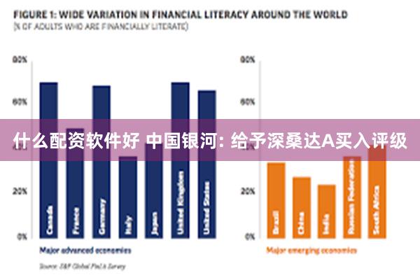 什么配资软件好 中国银河: 给予深桑达A买入评级