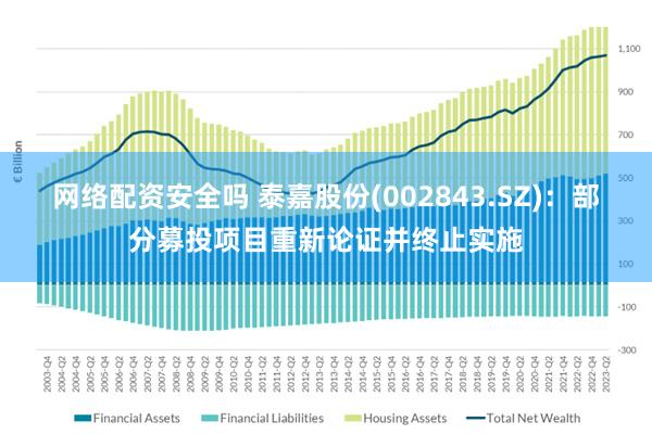 网络配资安全吗 泰嘉股份(002843.SZ)：部分募投项目重新论证并终止实施
