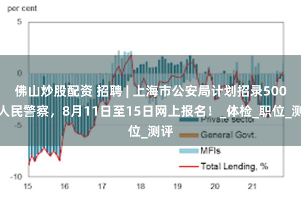 佛山炒股配资 招聘 | 上海市公安局计划招录500名人民警察，8月11日至15日网上报名！_体检_职位_测评